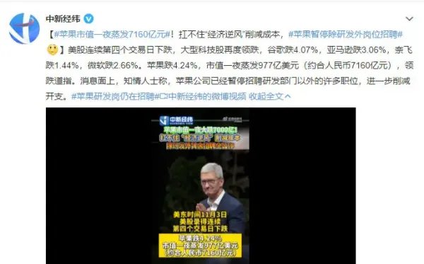 深夜风暴!苹果市值蒸发7000亿元!苹果经营现状如何?