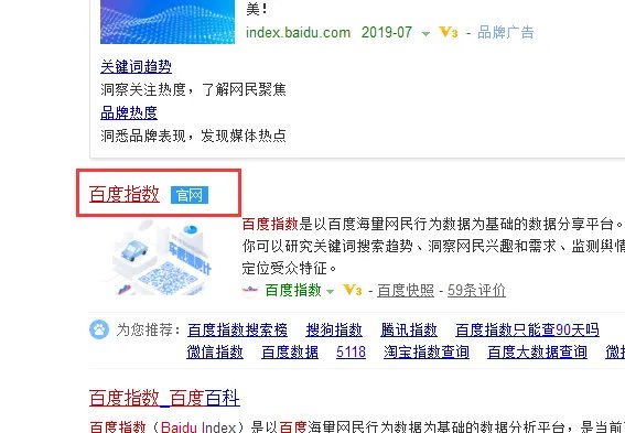 百度指数是什么?怎么查看?