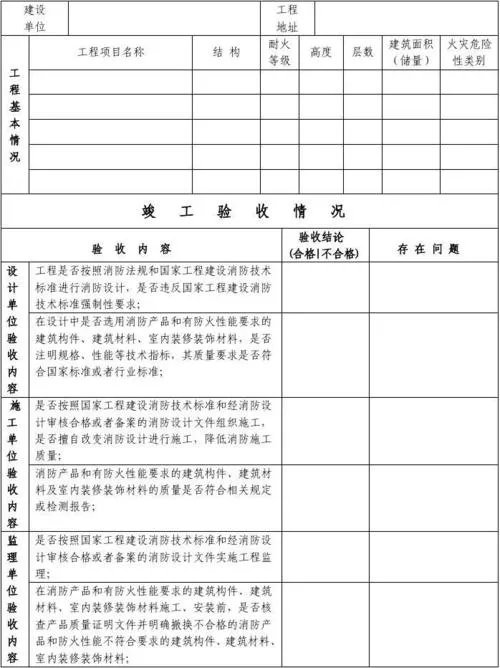 竣工报告和竣工验收报告区别有哪些