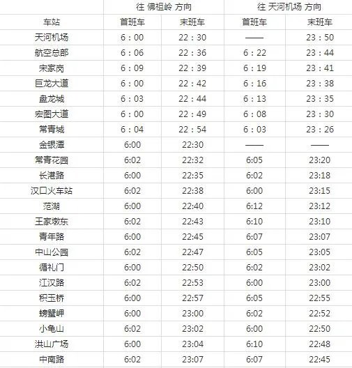 2021武汉地铁2号线路图 武汉地铁2号线站点图及运营时间