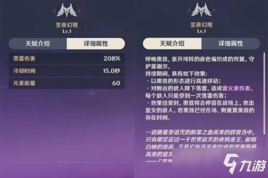 原神菲谢尔值得培养嘛 菲谢尔介绍