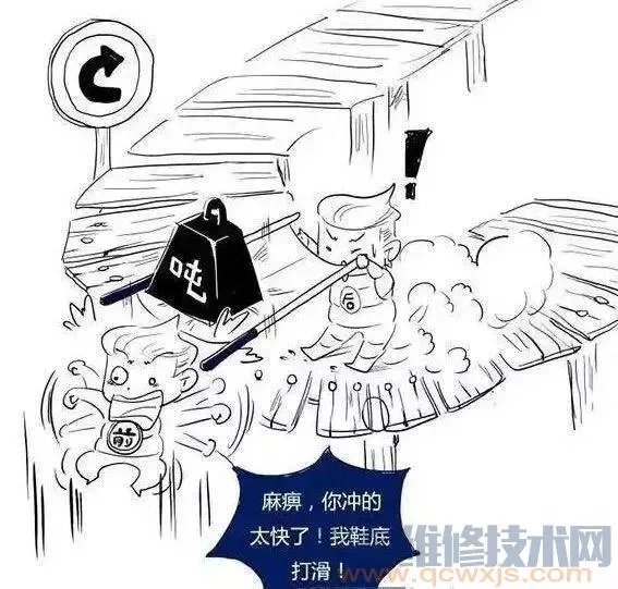 前驱和后驱有什么区别(图解)