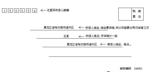 信封格式图