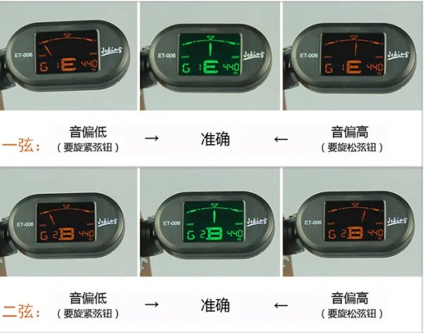 吉他调音器怎么用?