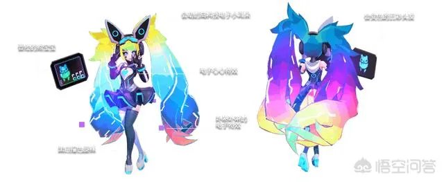 王者荣耀S13赛季什么位置最吃香?