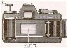 快门的作用是什么?