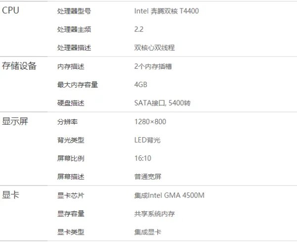 联想昭阳E43L电脑配置