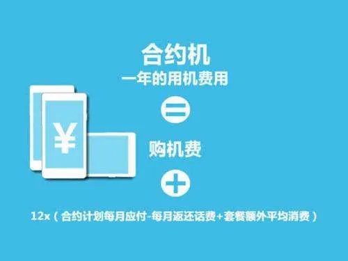 合约机是什么意思？