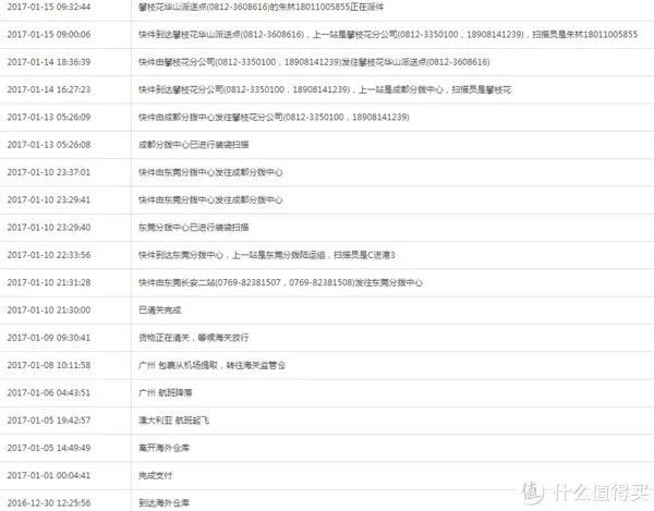 潘多拉手镯