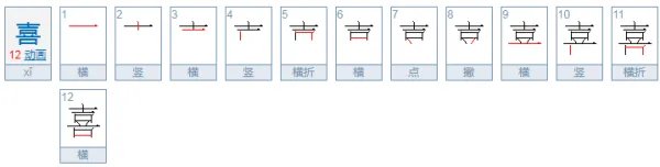 一家十一口打一字，是什么字？