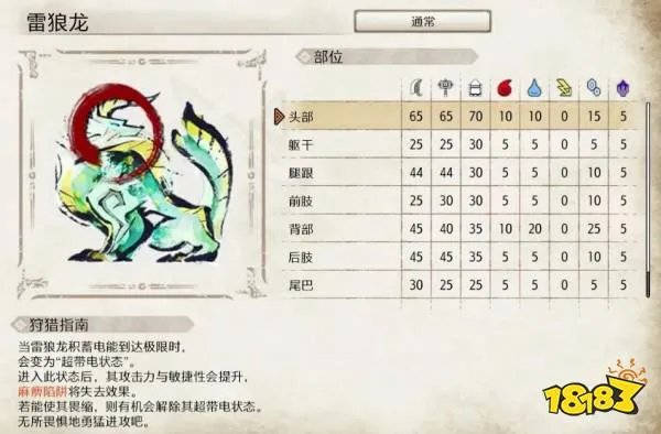 雷狼龙弱什么属性