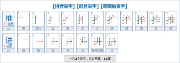 推进举措什么意思