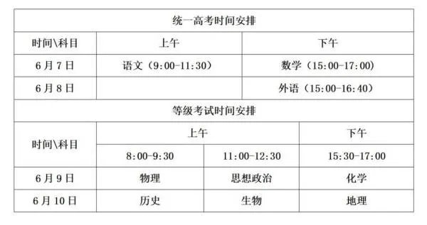 山东高考时间表安排2022