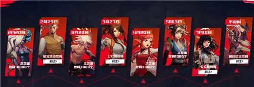 地下城与勇士DNF手游体验服资格获取流程攻略