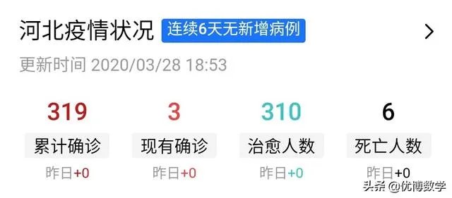 河北什么时候能开学?最新通知是什么?