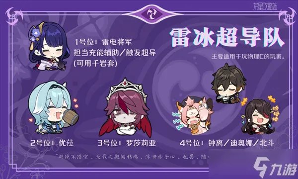 原神雷电将军武器推荐/圣遗物搭配/阵容搭配介绍