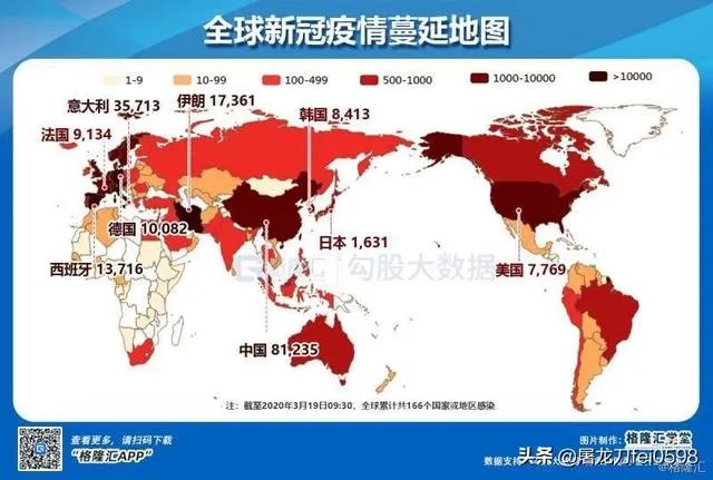美国新冠病人会不会超过八万人?