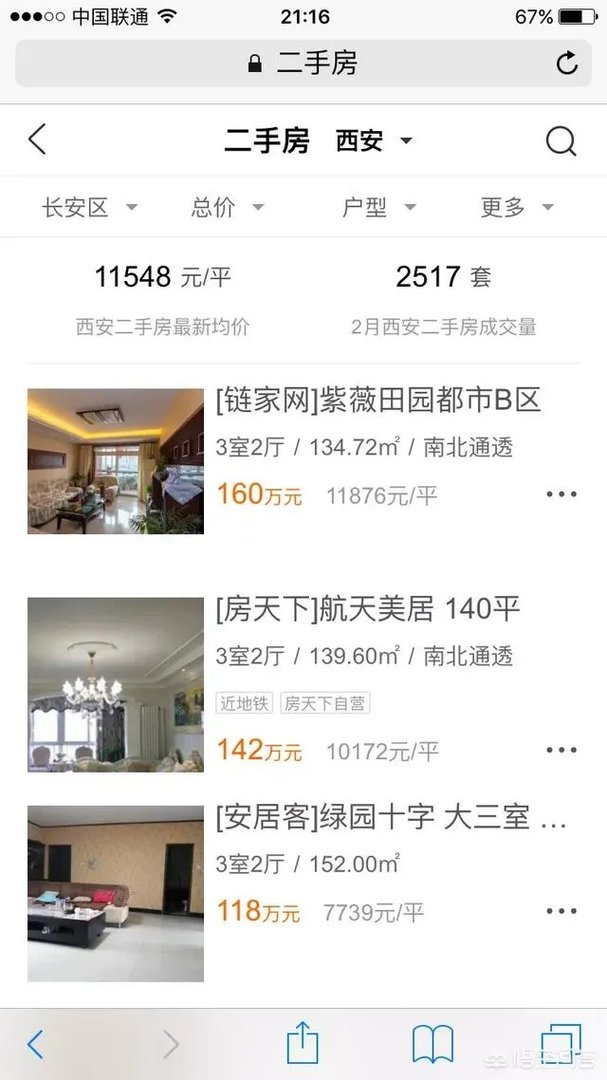 西安长安区二手房价大约多少?