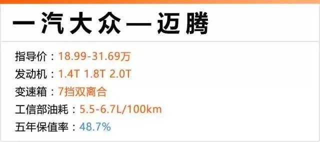 什么车最保值