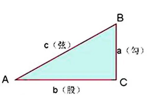 关于勾股定理的小故事