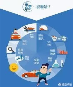 网络与新媒体专业怎么样?