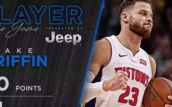 nba球星排名