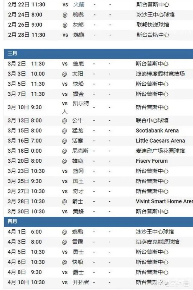 湖人以113比117输给老鹰,湖人季后赛还有希望吗?