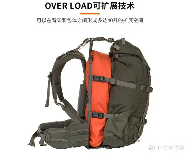 神秘农场2 Day Assault 27L最详细评测来了。与格里高利,小鹰对比。