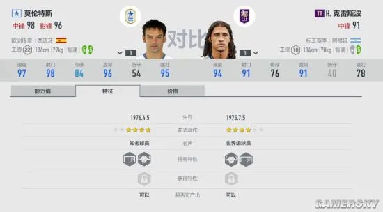 FIFA Online4莫伦特斯球员评测