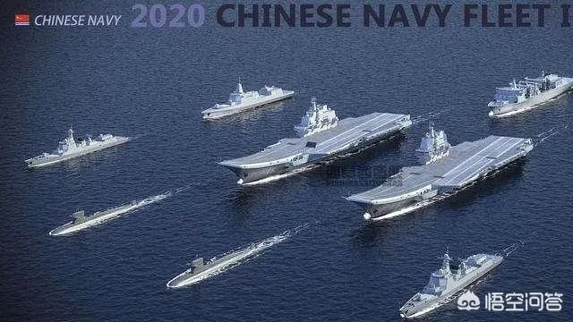国产航母已经进行海试,中国将进入双航母时代,这对于中国海军来讲意味着什么?