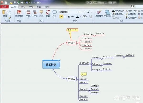 Mindjet MindManager怎么使用?