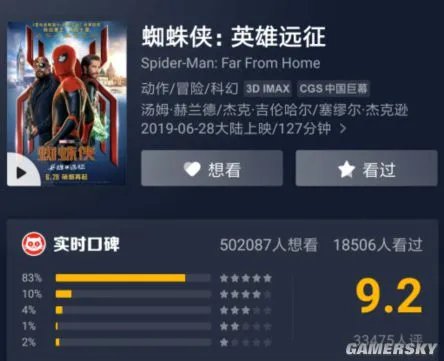 《蜘蛛侠:英雄远征》观众口碑炸裂级好评 豆瓣8.4、猫眼9.2