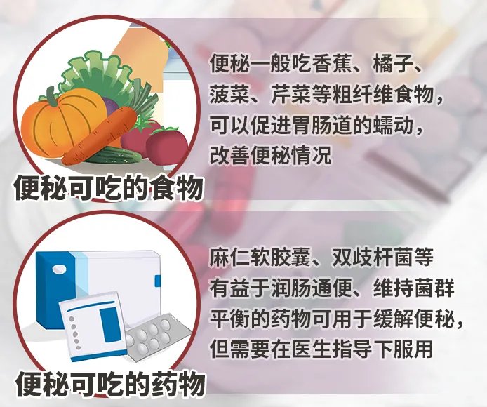 便秘吃什么好