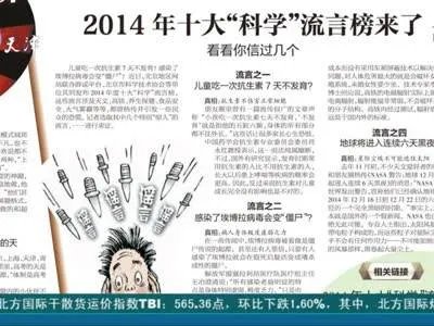 西安晚报的发展历程