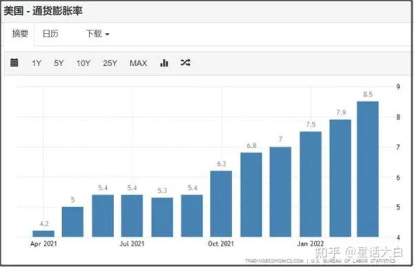 美国启动对华加征关税复审程序,这意味着什么?