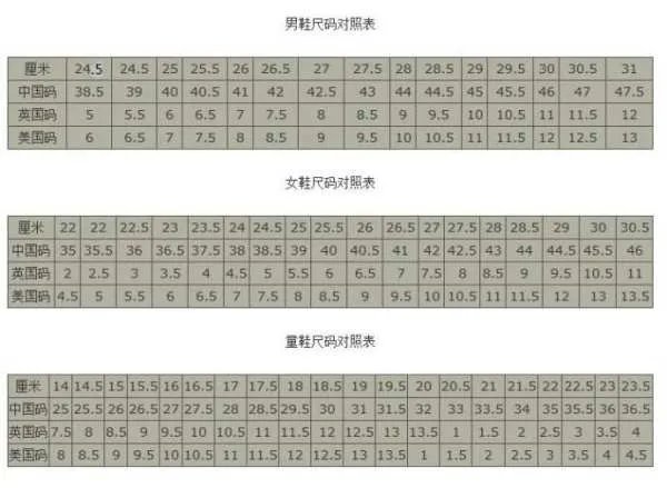 美国鞋码B(M) US 和 C/D US有什么区别?