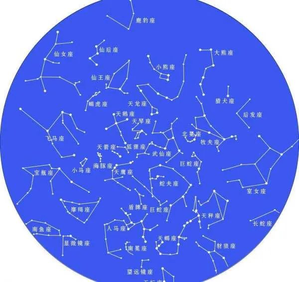 东方星座