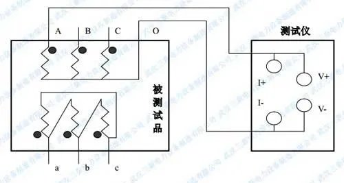 直流电阻测试仪的测试步骤是什么?
