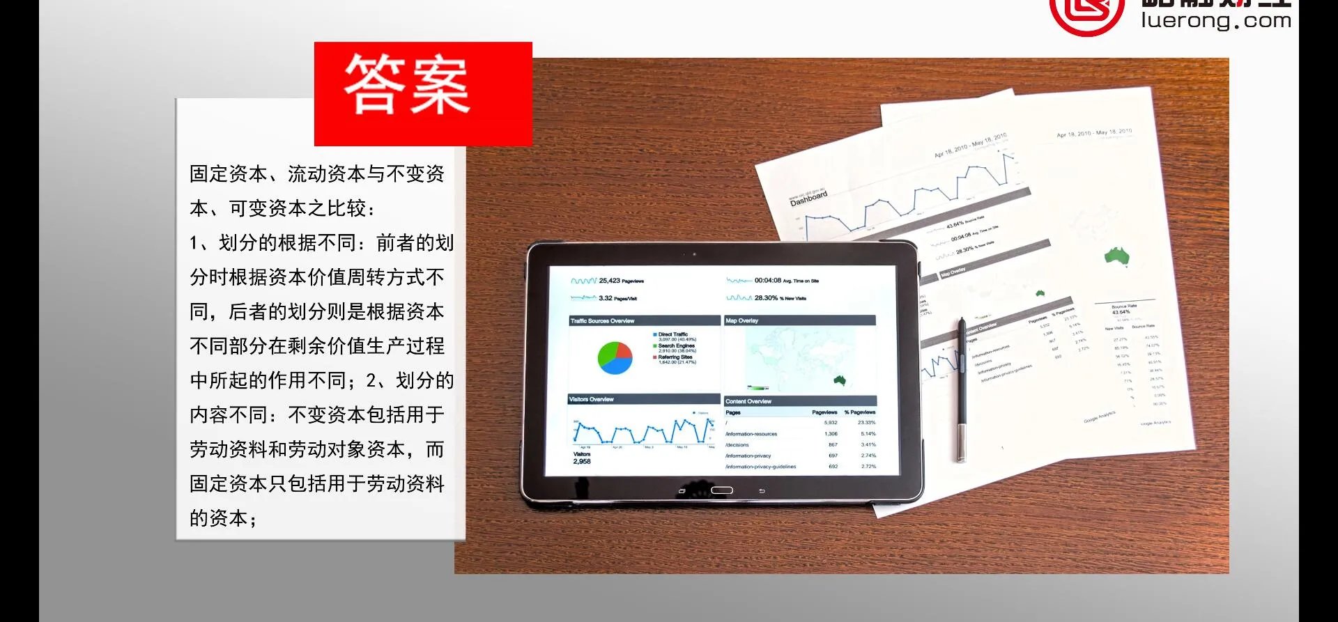 不变资本是指