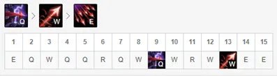 《LOL》10.6惩戒之箭出装玩法攻略
