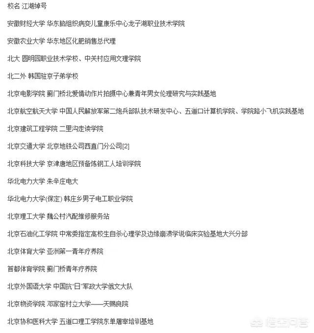 南七技校