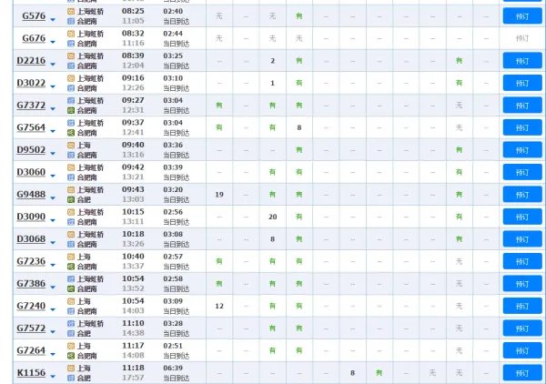 上海到合肥火车时刻表