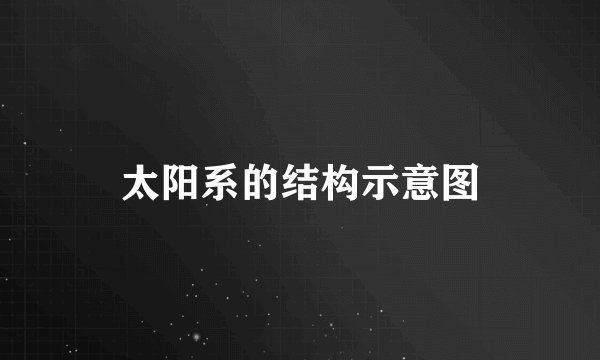 太阳系的结构示意图
