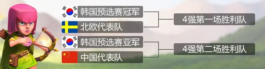 《部落冲突》韩国邀请赛19:00决战首尔!九游全程直播