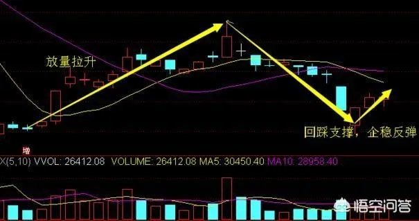 中信国安股吧