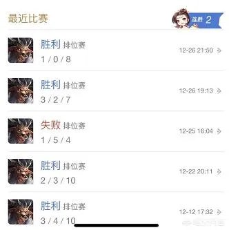 王者荣耀S13赛季什么位置最吃香?