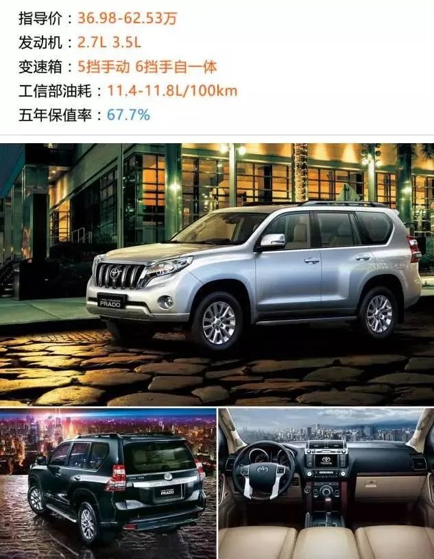 什么车最保值