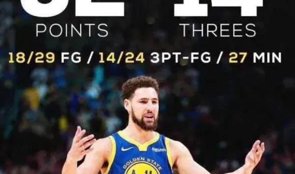 nba球星排名