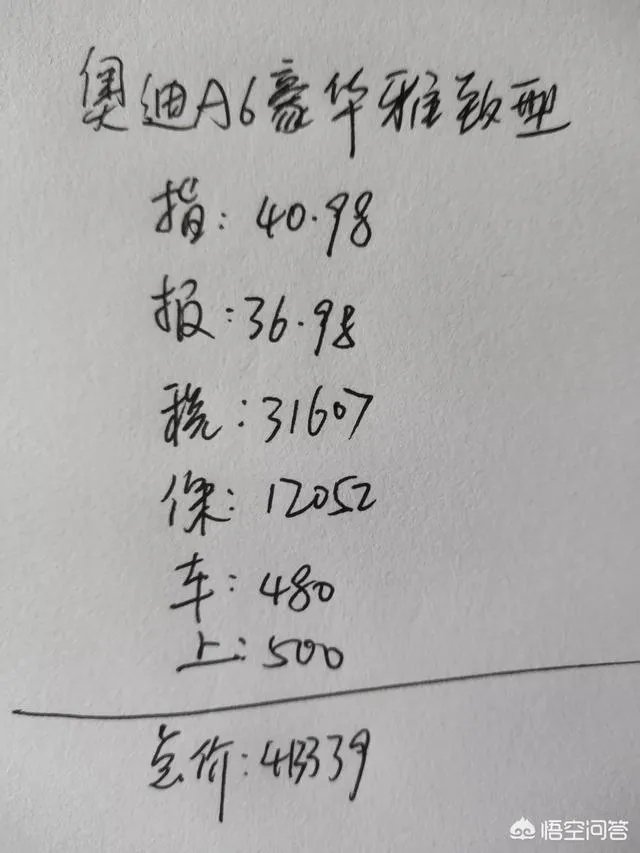 奥迪a6目前什么价格?值得买吗?