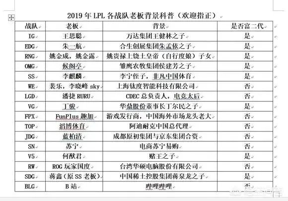 绝地求生战队FTD老板酒神表示“如果我把吃鸡分部卖了大家也别怪我”,你怎么看?